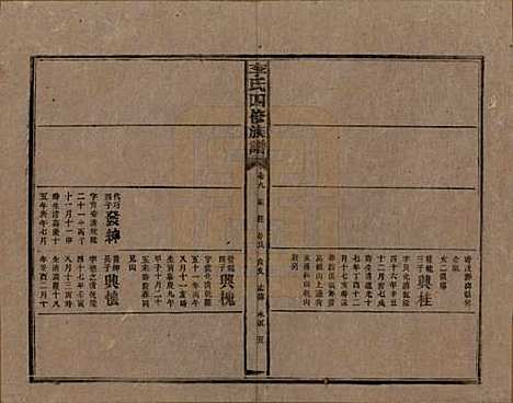 [下载][李氏四修族谱]湖南李氏__民国5年（1916）_九.pdf