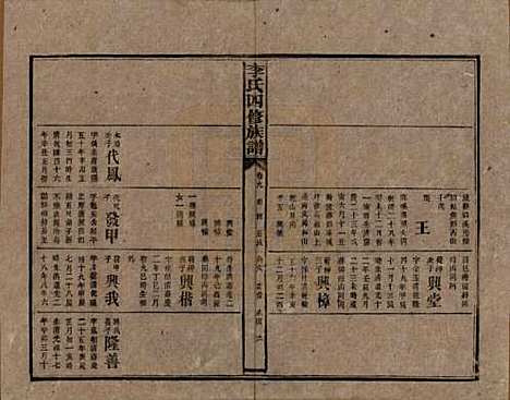 [下载][李氏四修族谱]湖南李氏__民国5年（1916）_九.pdf