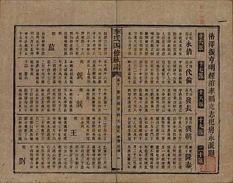 [下载][李氏四修族谱]湖南李氏__民国5年（1916）_十.pdf