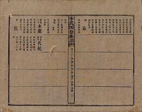 [下载][李氏四修族谱]湖南李氏__民国5年（1916）_十二.pdf