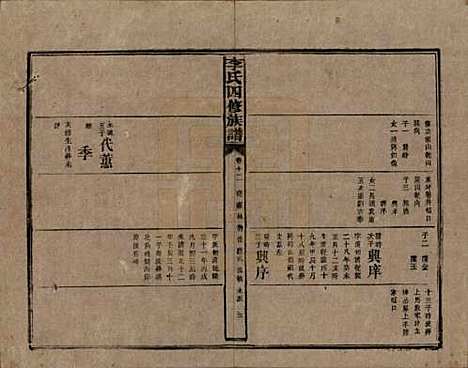 [下载][李氏四修族谱]湖南李氏__民国5年（1916）_十二.pdf