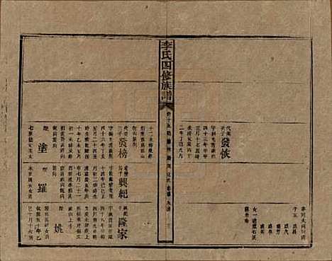 [下载][李氏四修族谱]湖南李氏__民国5年（1916）_十五.pdf