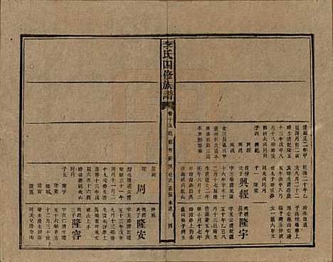 [下载][李氏四修族谱]湖南李氏__民国5年（1916）_十五.pdf