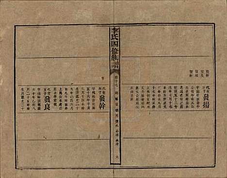 [下载][李氏四修族谱]湖南李氏__民国5年（1916）_十七.pdf