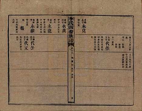 [下载][李氏四修族谱]湖南李氏__民国5年（1916）_十八.pdf