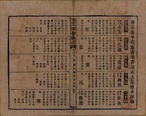 [下载][李氏四修族谱]湖南李氏__民国5年（1916）_十九.pdf