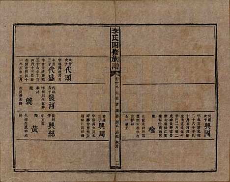 [下载][李氏四修族谱]湖南李氏__民国5年（1916）_十九.pdf