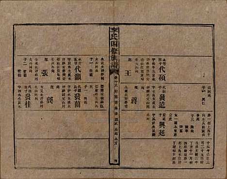 [下载][李氏四修族谱]湖南李氏__民国5年（1916）_十九.pdf