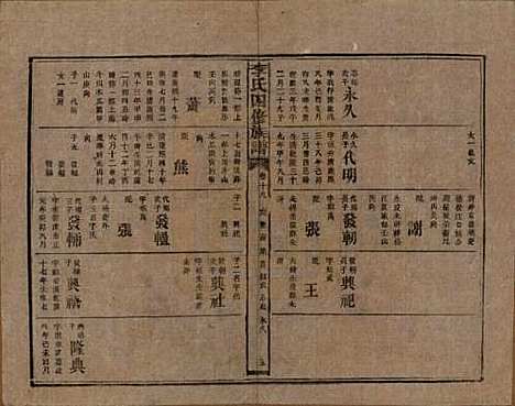 [下载][李氏四修族谱]湖南李氏__民国5年（1916）_十九.pdf