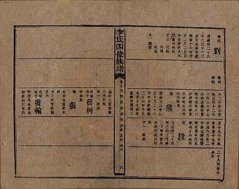 [下载][李氏四修族谱]湖南李氏__民国5年（1916）_十九.pdf