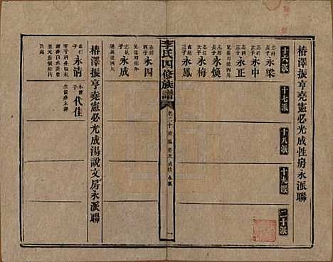 [下载][李氏四修族谱]湖南李氏__民国5年（1916）_二十.pdf