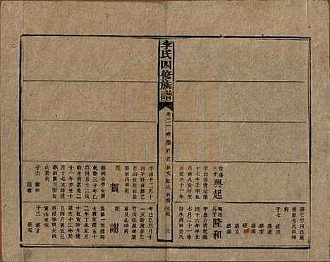 [下载][李氏四修族谱]湖南李氏__民国5年（1916）_二十一.pdf