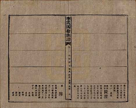 [下载][李氏四修族谱]湖南李氏__民国5年（1916）_二十一.pdf