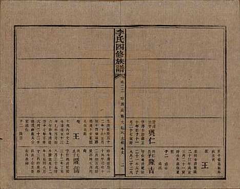 [下载][李氏四修族谱]湖南李氏__民国5年（1916）_二十二.pdf