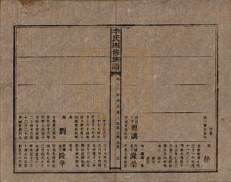 [下载][李氏四修族谱]湖南李氏__民国5年（1916）_二十二.pdf