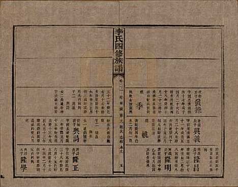 [下载][李氏四修族谱]湖南李氏__民国5年（1916）_二十二.pdf