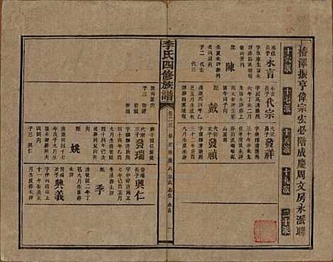 [下载][李氏四修族谱]湖南李氏__民国5年（1916）_二十三.pdf