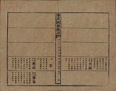 [下载][李氏四修族谱]湖南李氏__民国5年（1916）_二十三.pdf