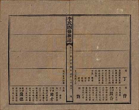 [下载][李氏四修族谱]湖南李氏__民国5年（1916）_二十三.pdf