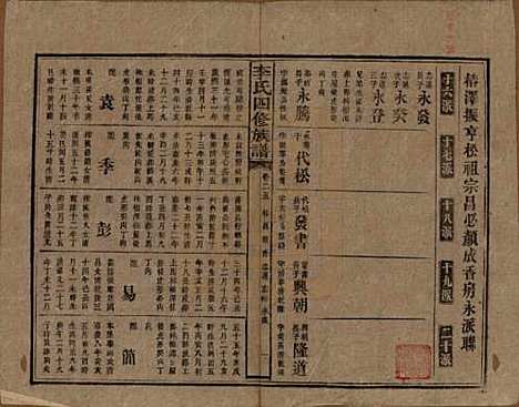 [下载][李氏四修族谱]湖南李氏__民国5年（1916）_二十五.pdf