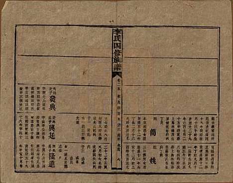 [下载][李氏四修族谱]湖南李氏__民国5年（1916）_二十五.pdf