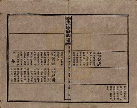 [下载][李氏四修族谱]湖南李氏__民国5年（1916）_二十七.pdf