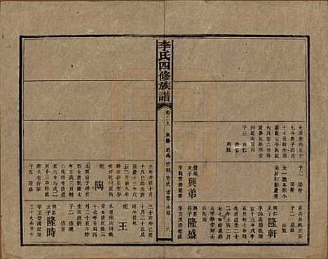 [下载][李氏四修族谱]湖南李氏__民国5年（1916）_二十八.pdf