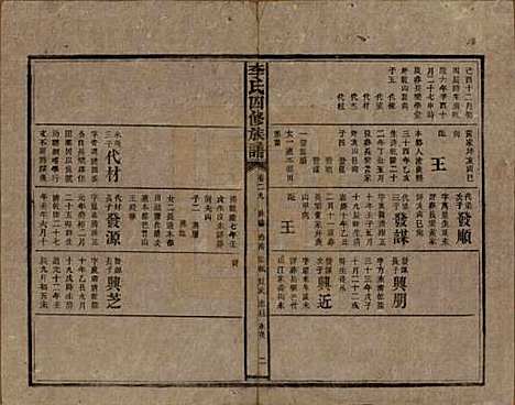 [下载][李氏四修族谱]湖南李氏__民国5年（1916）_二十九.pdf