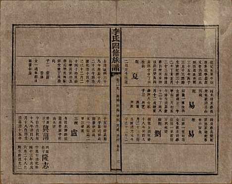 [下载][李氏四修族谱]湖南李氏__民国5年（1916）_二十九.pdf