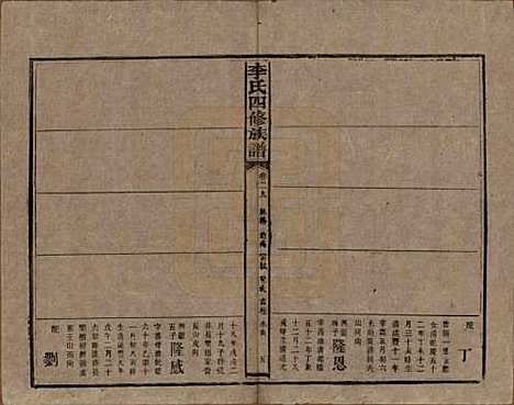 [下载][李氏四修族谱]湖南李氏__民国5年（1916）_二十九.pdf