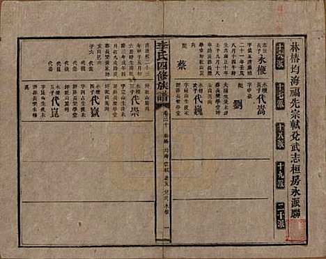 [下载][李氏四修族谱]湖南李氏__民国5年（1916）_三十.pdf