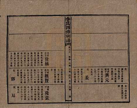 [下载][李氏四修族谱]湖南李氏__民国5年（1916）_三十.pdf