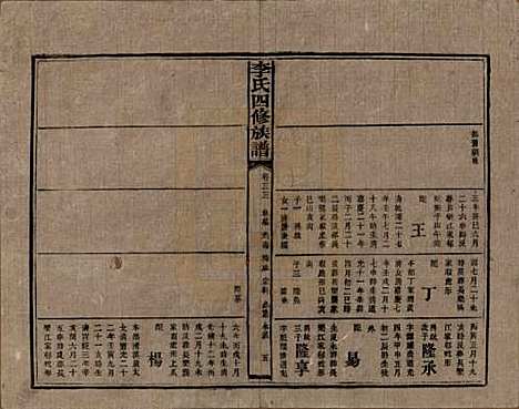 [下载][李氏四修族谱]湖南李氏__民国5年（1916）_三十三.pdf