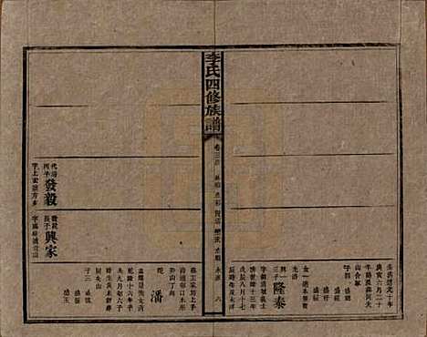 [下载][李氏四修族谱]湖南李氏__民国5年（1916）_三十四.pdf