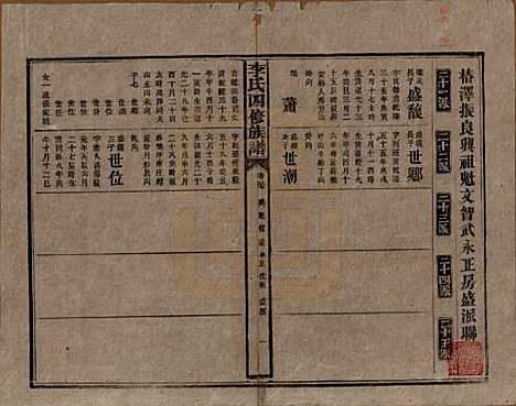 [下载][李氏四修族谱]湖南李氏__民国5年（1916）_三十七.pdf