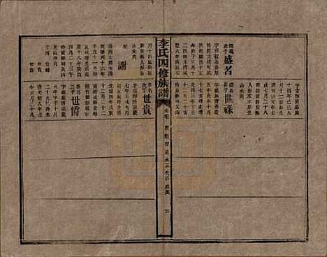 [下载][李氏四修族谱]湖南李氏__民国5年（1916）_三十七.pdf