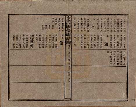 [下载][李氏四修族谱]湖南李氏__民国5年（1916）_三十七.pdf