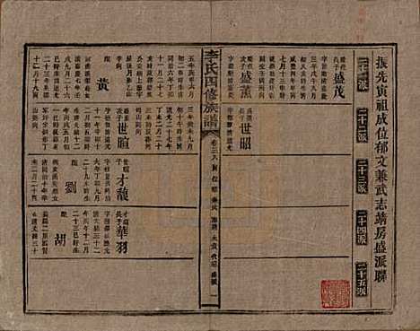 [下载][李氏四修族谱]湖南李氏__民国5年（1916）_三十八.pdf