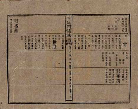 [下载][李氏四修族谱]湖南李氏__民国5年（1916）_三十八.pdf