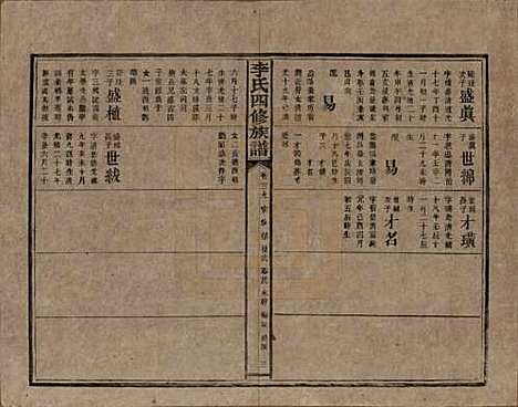 [下载][李氏四修族谱]湖南李氏__民国5年（1916）_三十九.pdf