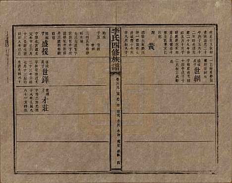 [下载][李氏四修族谱]湖南李氏__民国5年（1916）_三十九.pdf