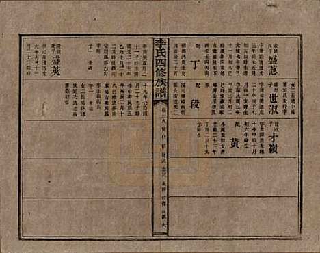 [下载][李氏四修族谱]湖南李氏__民国5年（1916）_三十九.pdf