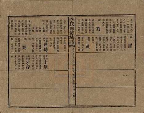 [下载][李氏四修族谱]湖南李氏__民国5年（1916）_四十.pdf