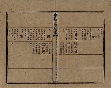 [下载][李氏四修族谱]湖南李氏__民国5年（1916）_四十.pdf