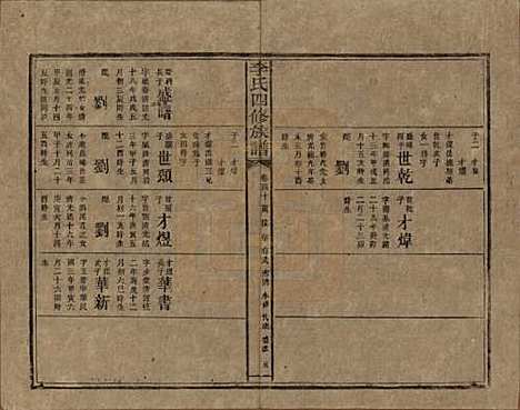 [下载][李氏四修族谱]湖南李氏__民国5年（1916）_四十.pdf