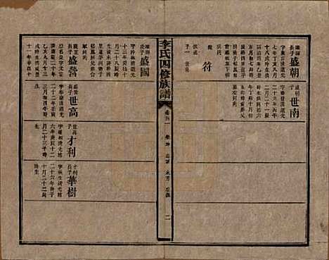 [下载][李氏四修族谱]湖南李氏__民国5年（1916）_四十一.pdf