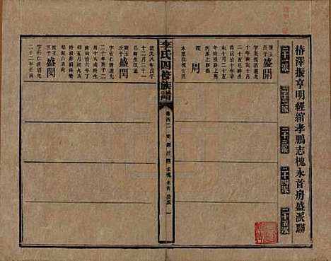 [下载][李氏四修族谱]湖南李氏__民国5年（1916）_四十二.pdf