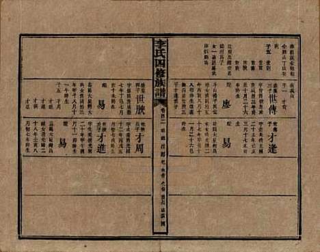 [下载][李氏四修族谱]湖南李氏__民国5年（1916）_四十二.pdf