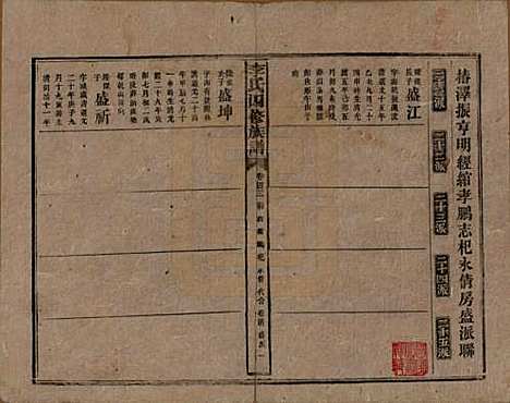 [下载][李氏四修族谱]湖南李氏__民国5年（1916）_四十三.pdf