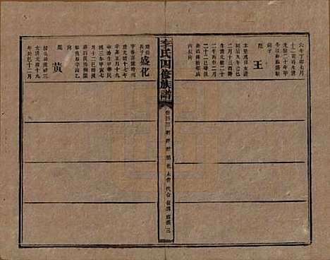 [下载][李氏四修族谱]湖南李氏__民国5年（1916）_四十三.pdf